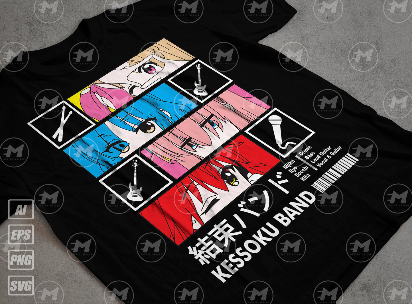 BOCCHI THE ROCK ECONO PACK - Master ArtLab